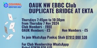 North West Area – Duplicate Bridge